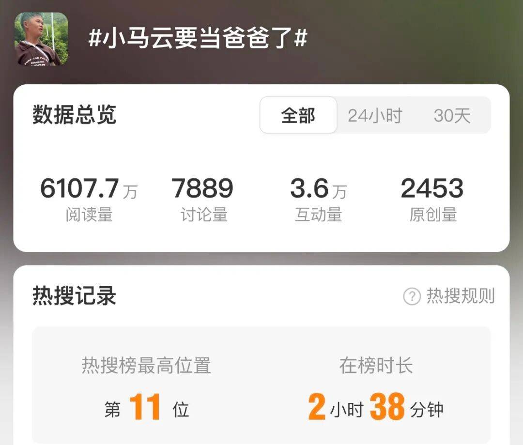 小马云当爸!女友怀双胞胎引争议