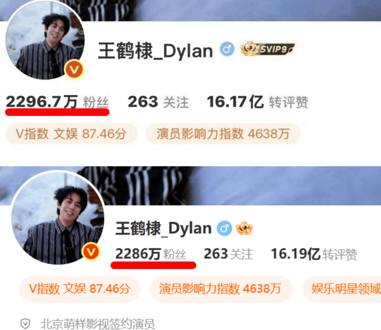 王鹤棣掉粉20万,路人缘下降