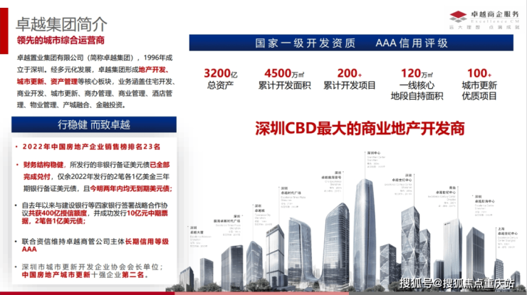 成都点将台79号售楼部官方公告_6月最新优惠政策_本周购房福利公示_24小时咨询热线