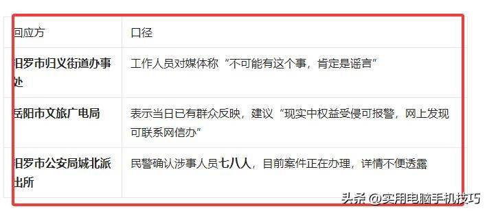 湖南女子浸猪笼后续:路人误以为私刑组织者被抓8人全被刑拘